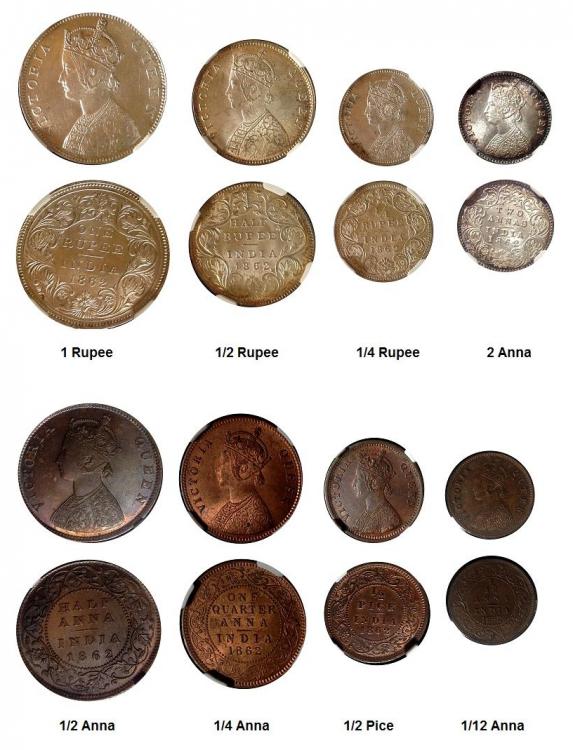 1862_Victoria_Queen_type_set_India.jpg